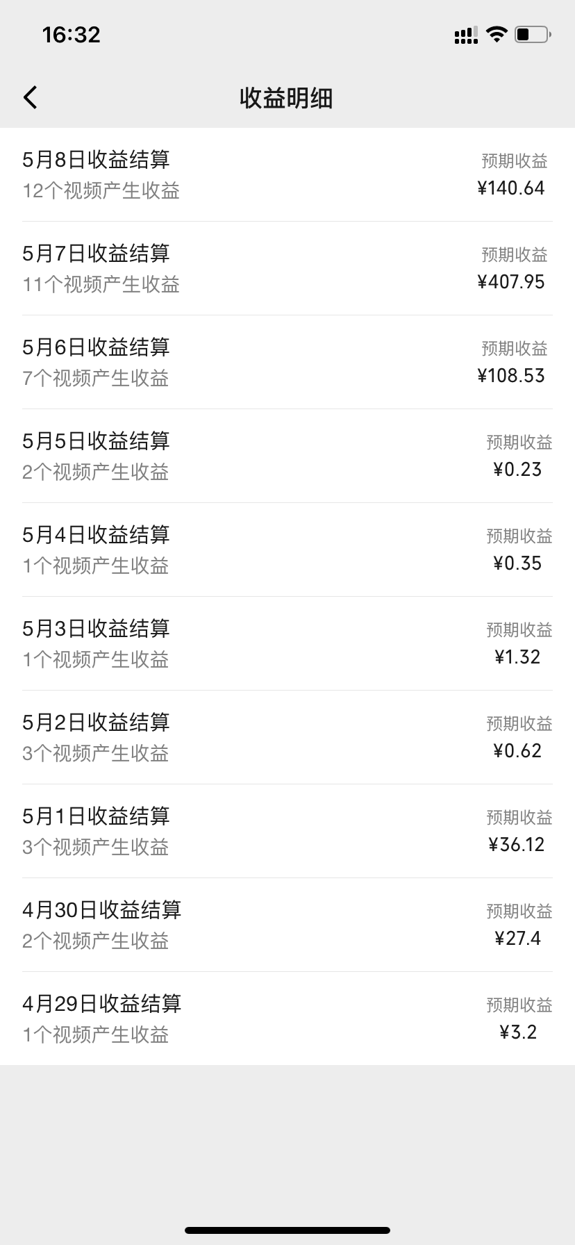 频号分成计划，爆火娱乐赛道，每天半小时日入300+ 新手落地实操的项目睿集资源栈-网赚项目-副业赚钱-互联网创业-资源整合睿集资源栈