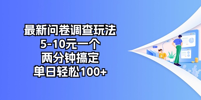 最新问卷调查玩法，5-10元一个，两分钟搞定，单日轻松100+睿集资源栈-网赚项目-副业赚钱-互联网创业-资源整合睿集资源栈