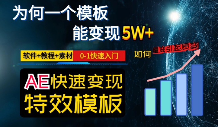 AE视频特效模板变现月入3-5W，0-1快速入门，软件+教程+素材睿集资源栈-网赚项目-副业赚钱-互联网创业-资源整合睿集资源栈