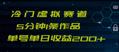 最新冷门赛道5分钟1条作品单日单号收益200+睿集资源栈-网赚项目-副业赚钱-互联网创业-资源整合睿集资源栈