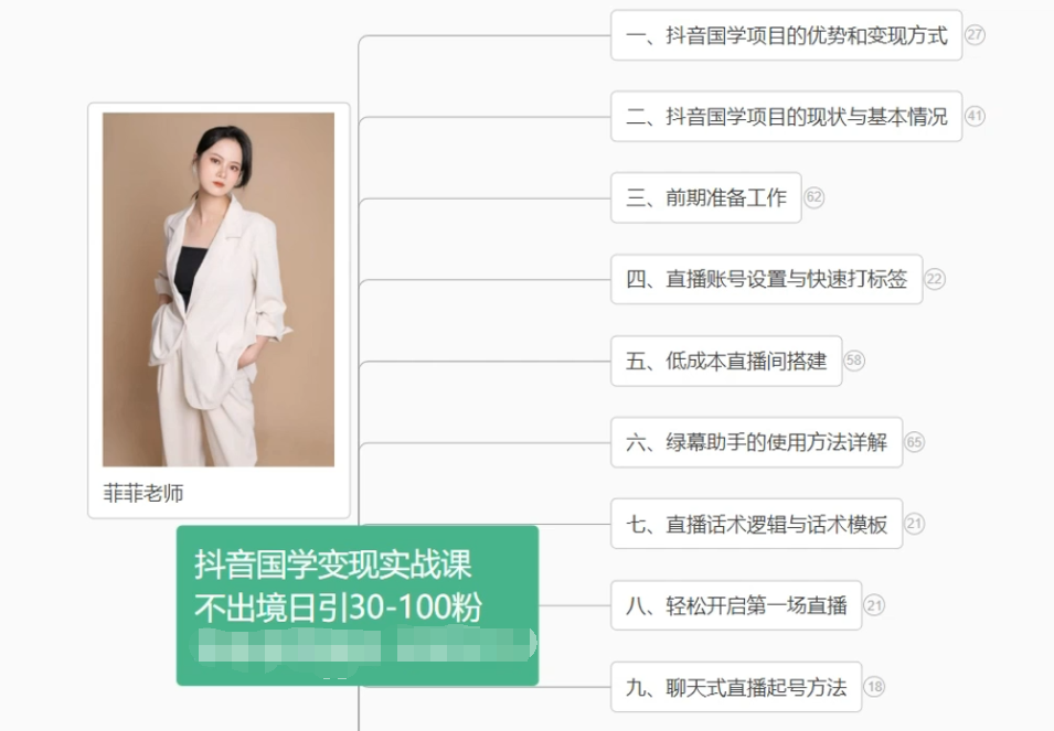 抖音国学变现项目：不出境日引30-100粉实战课程睿集资源栈-网赚项目-副业赚钱-互联网创业-资源整合睿集资源栈