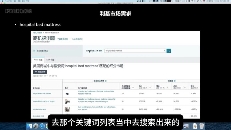 阿甘·亚马逊跨境电商选品案例(更新2月)睿集资源栈-网赚项目-副业赚钱-互联网创业-资源整合睿集资源栈