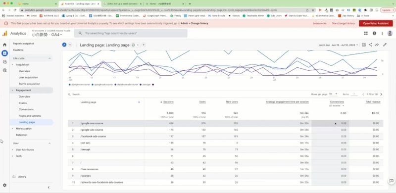 小白新势学院·谷歌广告投放教程睿集资源栈-网赚项目-副业赚钱-互联网创业-资源整合睿集资源栈