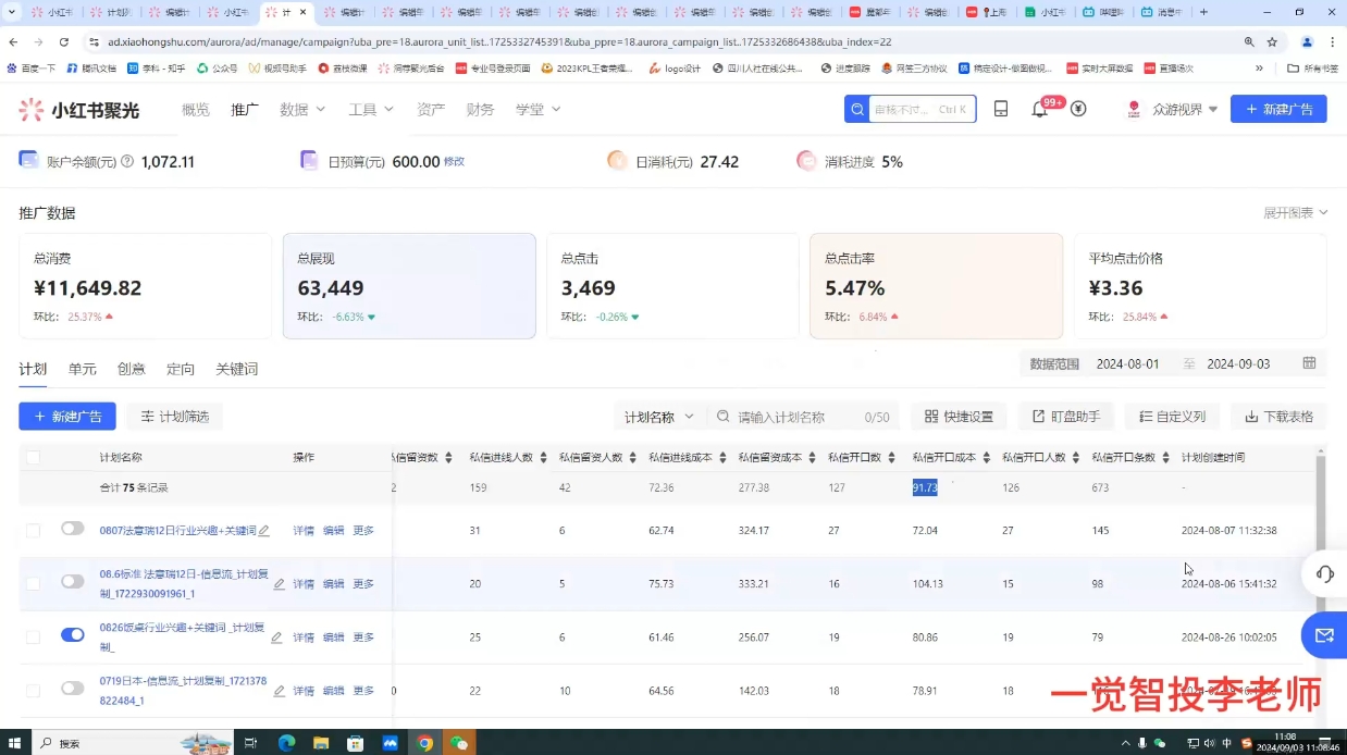 李老师·小红书运营投流，0基础实战教学睿集资源栈-网赚项目-副业赚钱-互联网创业-资源整合睿集资源栈