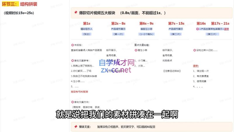 吉同学·IP剪辑师内部课程(更新12月)睿集资源栈-网赚项目-副业赚钱-互联网创业-资源整合睿集资源栈