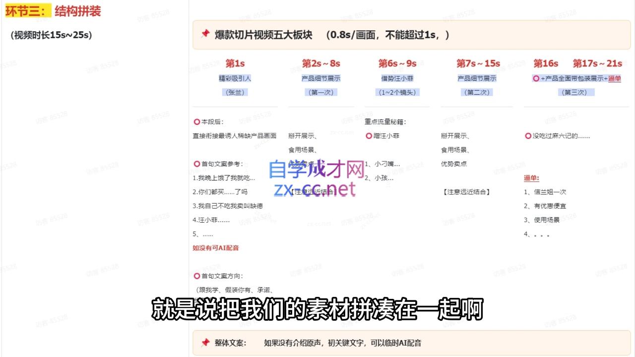 吉同学·IP剪辑师内部课程(更新12月)睿集资源栈-网赚项目-副业赚钱-互联网创业-资源整合睿集资源栈